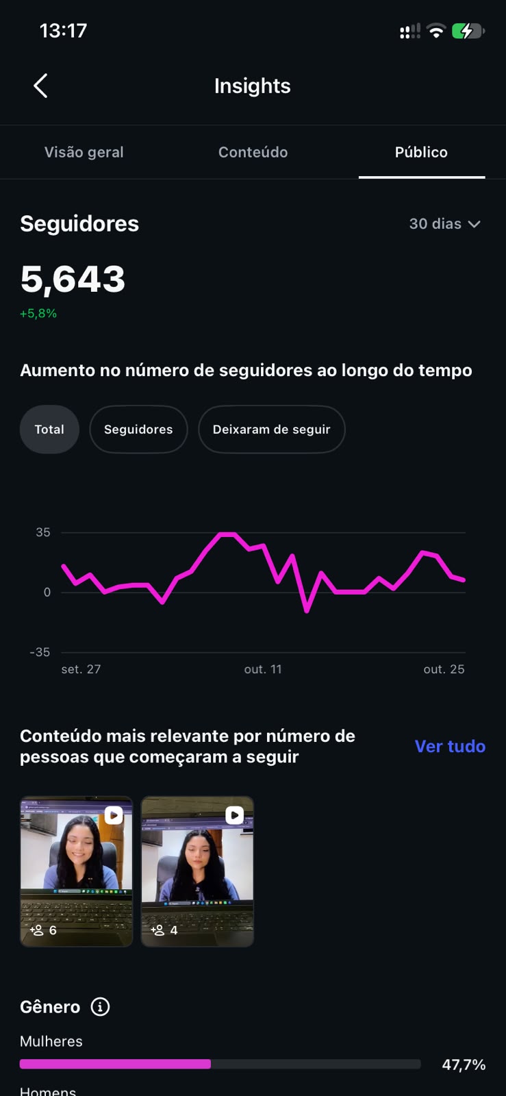 Métrica